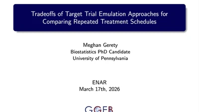 Tradeoffs of Target Trial Emulation for Comparing Repeated Treatment Schedules featured image
